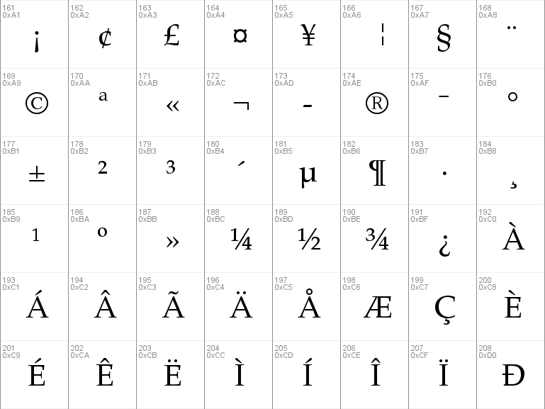 Sanskrit 2003 font